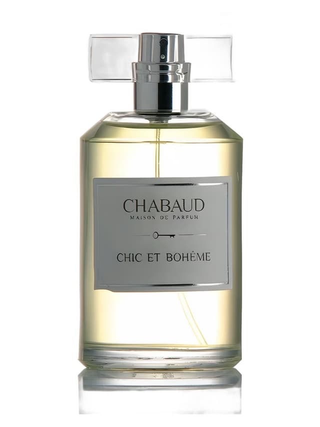 Chabaud Maison de Parfum Chic et Bohème